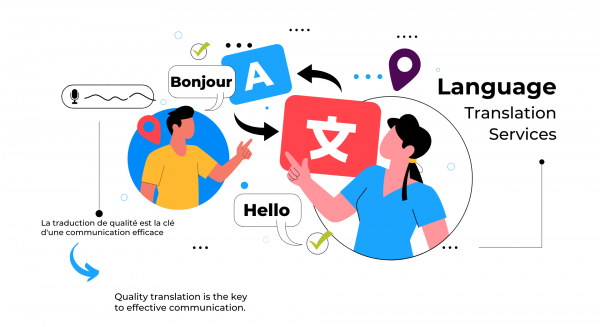 French Translation Services in Mississauga
